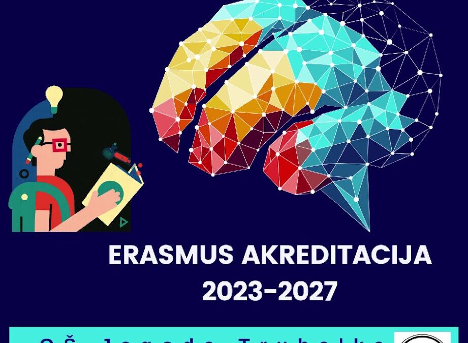 Padlet ploča Erasmus akreditacije OŠ Jagode Truhelke