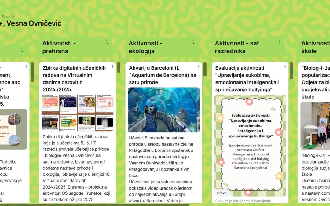 Padlet Erasmus+ mobilnosti i aktivnosti – Vesna Ovničević