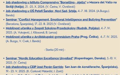 Poziv na javno završno predstavljanje Erasmus, KA1 2024.-2025.