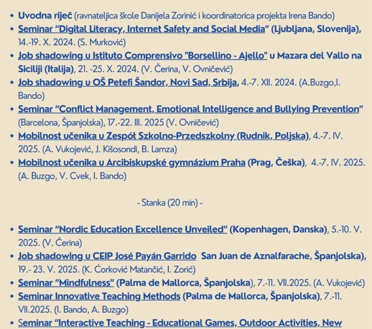 Poziv na javno završno predstavljanje Erasmus, KA1 2024.-2025.