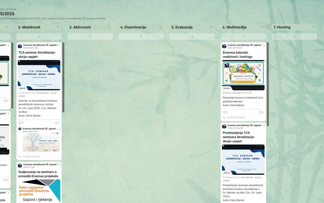 Nova Padlet ploča KA1 25-26