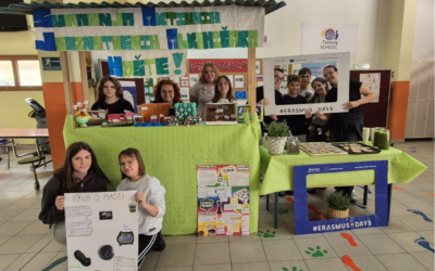 SAJAM MAŠTE: Suradnja Aktivnih Jedinstvenih Alkemičara Mašte-znanost na tanjuru: gdje se stanice susreću sa zalogajem!