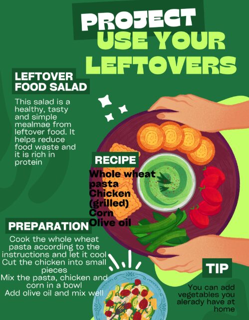 Od ostataka do novog obroka (From leftovers to a new meal)