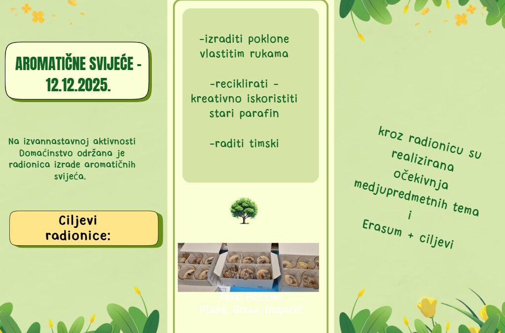 Aromatične svijeće