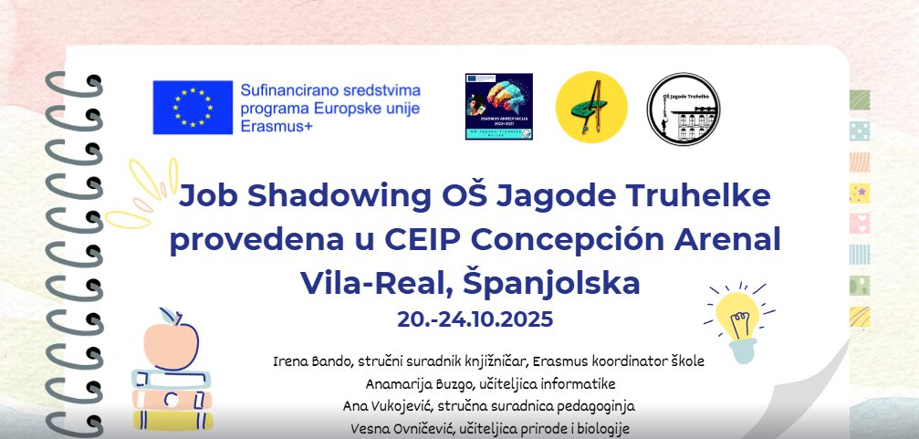Prezentiranje na UV Job shadowing mobilnosti u CEIP Concepción Arenal u Vila-Real u Španjolskoj, od 20. do 24. listopada 2025