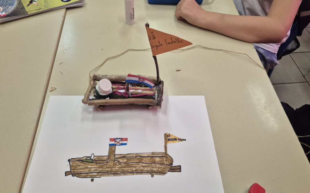 Puštanje brodova (Boat game 2026)-aktivnosti na otvorenom od ideje do realizacije