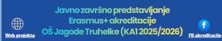 Završno predstavljanje Erasmus projekta, KA1 25-26