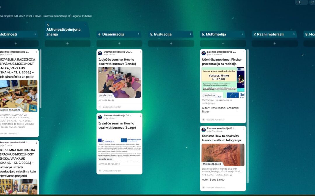 Padlet ploča KA1 26-27